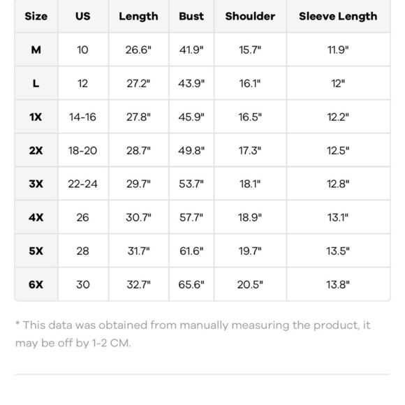 BloomChic Plus Size 2XL Ditsy Floral Patchwork Round Neck T-shirt us18-20 - Picture 8 of 8